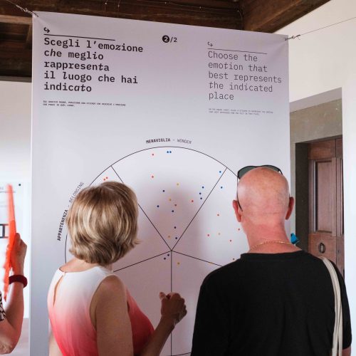 Firenze Forma Continua al Forte di Belvedere - estate 2025